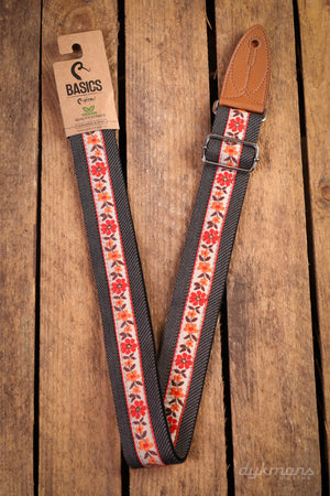 RightOn Basics Surf Hawaii