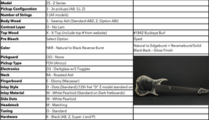 Dingwall Custom Shop Z3X-5 Natural to Edgeburst + Reverseburst